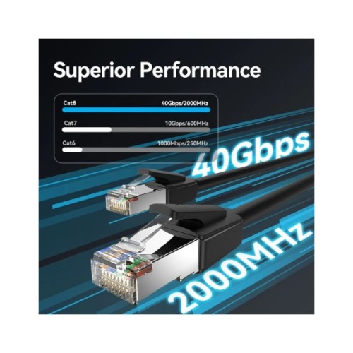 Патч-корд 3м, S/FTP cat 8 RJ-45 black Vention (IKKBI)