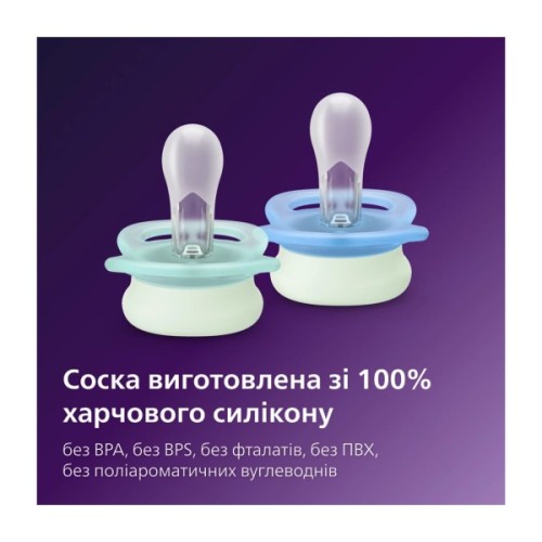 Пустушка Philips AVENT Ultra Start 0+ місяців 2 шт (SCF075/18)