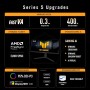 Монітор ASUS TUF Gaming VG34WQL5A (90LM0CI1-B01171)
