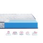 Матрац Highfoam Largo Slim New, ортопедичний двосторонній 180 x 200 см (4820001347623/4820001349061)