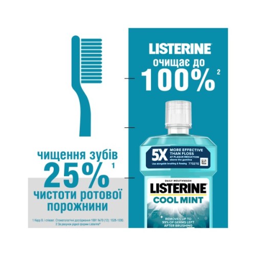 Ополіскувач для порожнини рота Listerine Свіжа м'ята 250 мл (3574660639643/5010123703509)