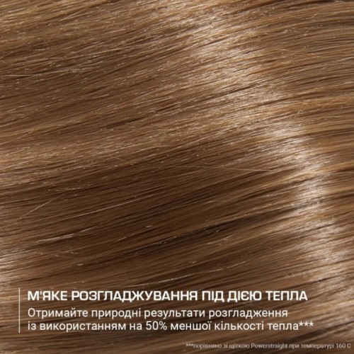 Фен Rowenta CF8C20E0