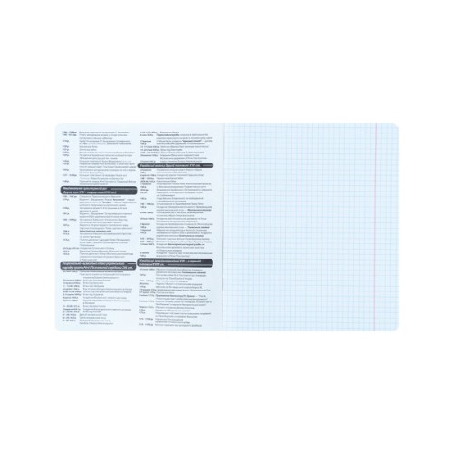 Зошит Kite предметний Harry Potter 48 аркуші, клітинка, історія (HP25-240-4)