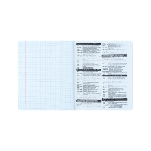 Зошит Kite предметний Harry Potter 48 аркуші, клітинка, історія (HP25-240-4)