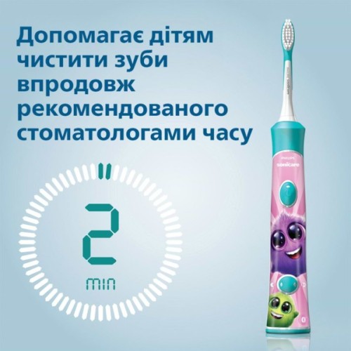 Електрична зубна щітка Philips HX6322/04