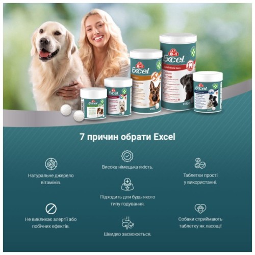 Вітаміни для собак 8in1 Excel Glucosamine для суглобів 55 шт (4048422184058)