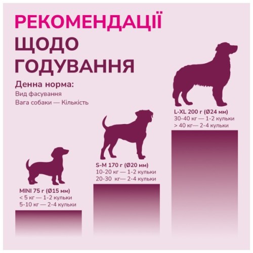Ласощі для собак LK Baits Pet Nutrigo Collagen Complex Mini для дрібних порід з колагеном (Ø 15 мм) 75 г (7777024)