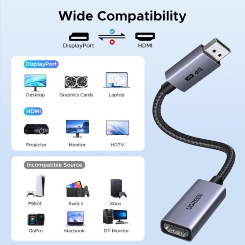 Кабель мультимедійний DisplayPort M to HDMI M 4K60Hz 18Gbps HDR10 3D Ugreen (95418)
