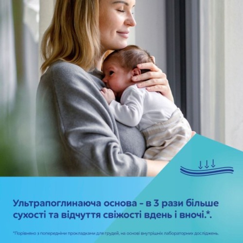 Вкладиш для бюстгальтера Canpol babies ультрапоглинаючі 3D 60 шт чорні (1/655)