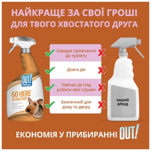 Спрей для тварин OUT! GO HERE для привчання собак до туалету 945 мл (0010279705445)