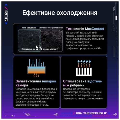 Відеокарта ASUS GeForce RTX5090 32GB ROG ASTRAL OC GAMING (ROG-ASTRAL-RTX5090-O32G-GAMING)