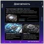 Відеокарта ASUS GeForce RTX5090 32GB ROG ASTRAL OC GAMING (ROG-ASTRAL-RTX5090-O32G-GAMING)