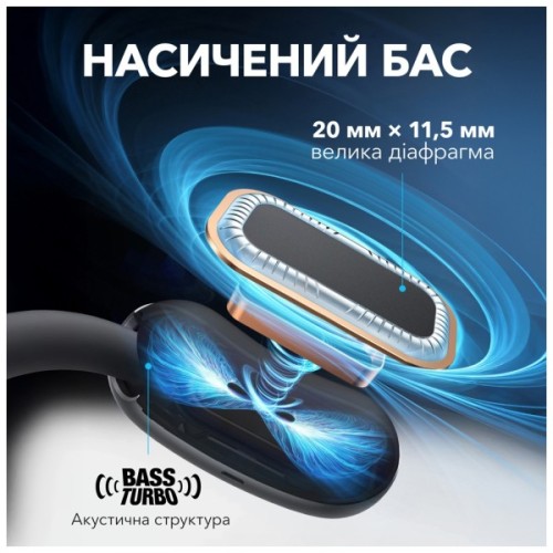 Навушники Anker SoundСore AeroFit 2 Black (A3874G11)