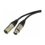 Мікрофонний кабель Klotz M1 Prime Microphone Cable 2 m (228268)