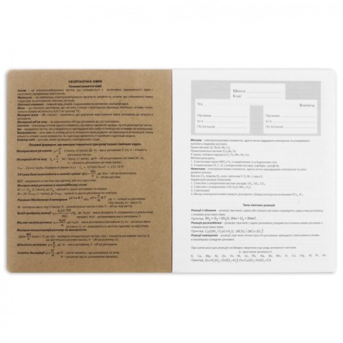 Зошит Yes предметний ХІМІЯ Black cat 48 аркушів, клітинка (767468)