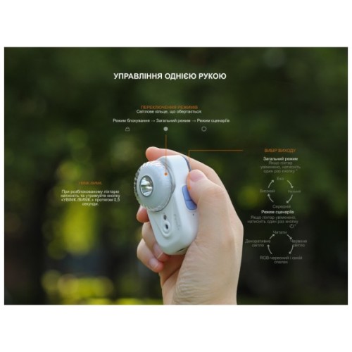 Ліхтар Fenix HL17R білий (HL17Rwhite)