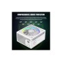 Блок живлення Gamemax 750W (RGB 750G WH)