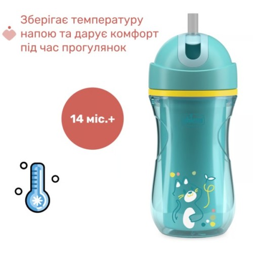 Поїльник-непроливайка Chicco Sport Cup 266 мл. від 14 місяців (бірюзова) (06991.25)