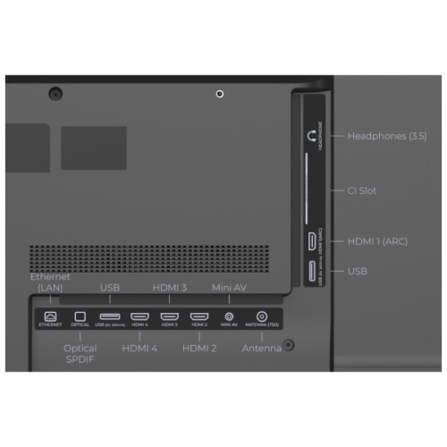 Телевізор Kivi 43U7000MB
