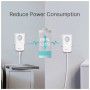 Адаптер Powerline TP-Link TL-PA8010PKIT