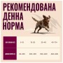 Сухий корм для собак Carnilove Active Duck & Pheasant 4 кг (8595602581160)