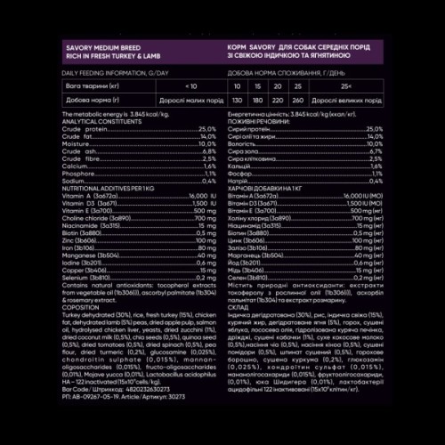 Сухий корм для собак Savory Medium Breed rich in Fresh Turkey and Lamb 12 кг (4820232630273)