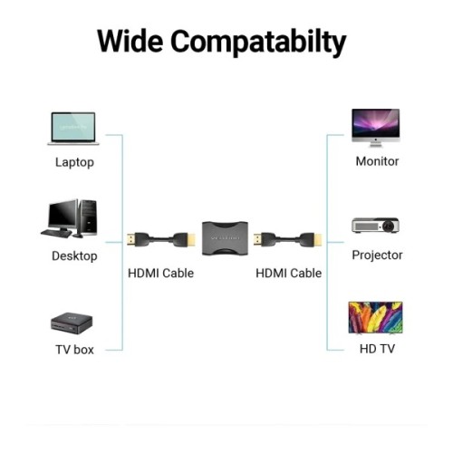 Перехідник HDMI F to HDMI F black Vention (AIRB0)