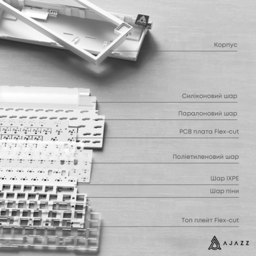 Клавіатура Ajazz AK650 Sea Salt Switch USB UA White/Blue (AK650-SS-BWB)