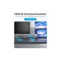 Спліттер Vention HDMI 2.0 UHD 4K 60Hz 3D, HDCP,1080P перемикач двонаправлений (AKOB0)