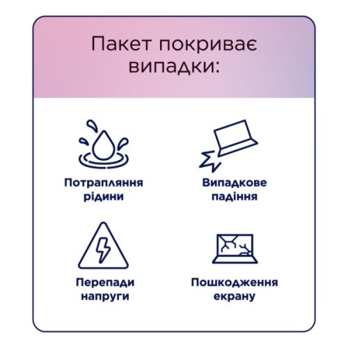 Розширення гарантії Lenovo 1Y ADP (5PS0K18191)