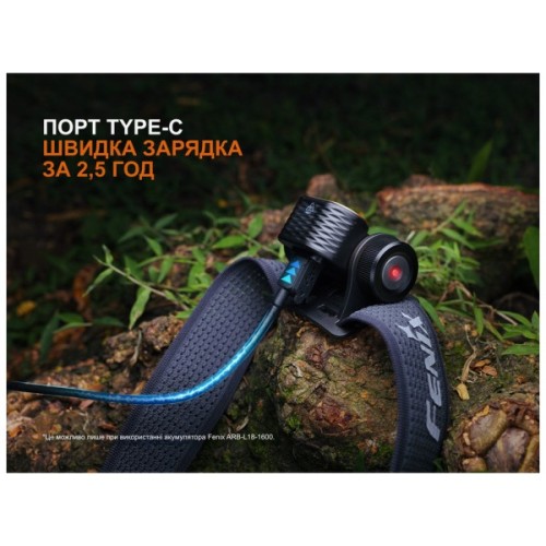 Ліхтар Fenix HM55R фіолетовий (HM55Rprl)