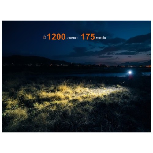 Ліхтар Fenix HM55R фіолетовий (HM55Rprl)