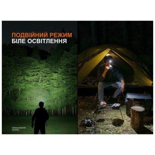 Ліхтар Fenix HM55R фіолетовий (HM55Rprl)