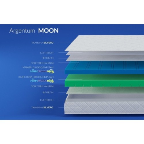 Матрац Highfoam Noble Argentum Moon, ортопедичний, двосторонній 140х200 см (4820001214642)