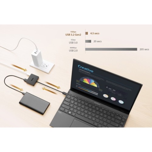 Порт-реплікатор ASUS USB-C Mini Dock DC100 (90XB0820-BDS000)
