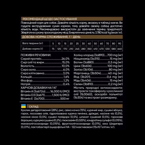 Сухий корм для собак Savory Adult All Breeds rich in Fresh Duck and Rabbit 3 кг (4820232630174)