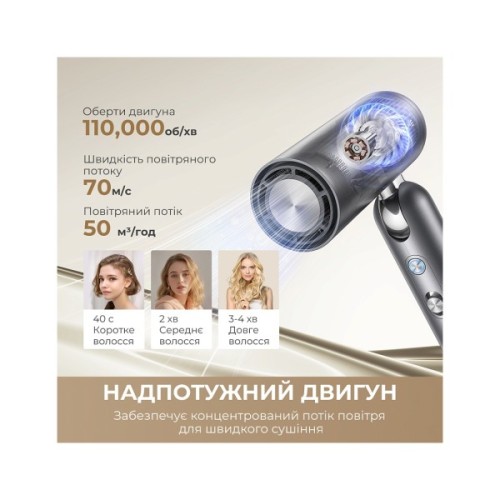Фен Dreame Pocket Pro 5in1 Titanium (AHD51PRO_T5)