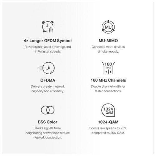 Точка доступу Wi-Fi Mercusys HALO-H80X-3-PACK