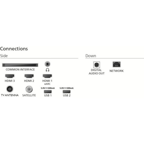 Телевізор Philips 55PUS7810/12