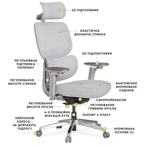 Офісне крісло Mealux D2 Air Fabric Grey (HF-D2 F/G)