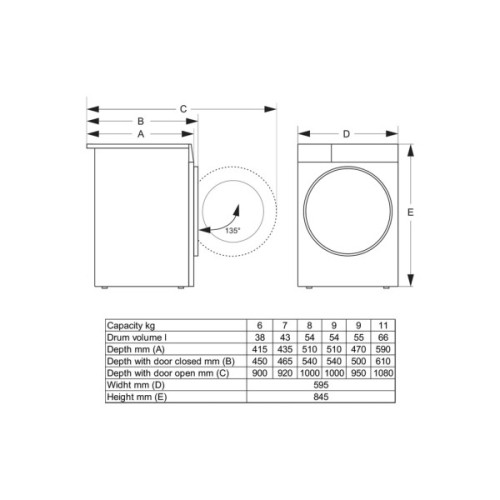 Пральна машина Gorenje WG2PS94A12