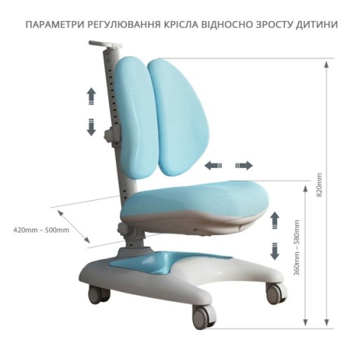 Дитяче крісло FunDesk Premio blue (222102)