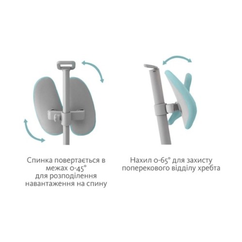 Дитяче крісло FunDesk Premio blue (222102)