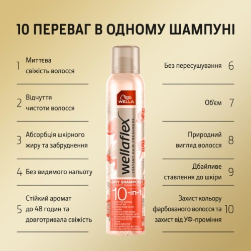 Сухий шампунь WellaFlex Солодка сенсація 180 мл (4064666235073)