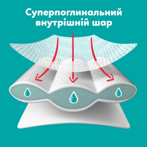 Підгузки Pampers Active Baby Pants Розмір 4 (9-15 кг) 156 шт (8006530305662)