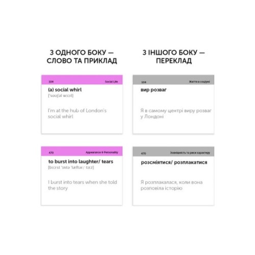 Навчальний набір English Student Картки для вивчення англійської мови Collocations B2-C1, українська (591225944)