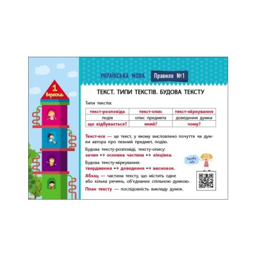 Навчальний довідник Збираюся до школи у 4 клас. Скоро 1 вересня - Наталія Чишкала Ранок (9786170982025)