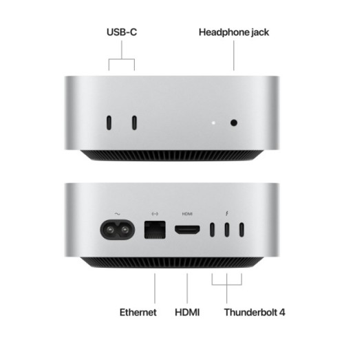 Комп'ютер Apple A3238 Mac mini / Apple M4(10C CPU/10C GPU), 16, 256 (MU9D3UA/A)
