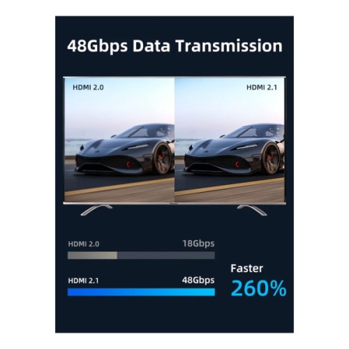 Кабель мультимедійний HDMI M to HDMI M 3.0m V2.1 Cabletime (CA914562)