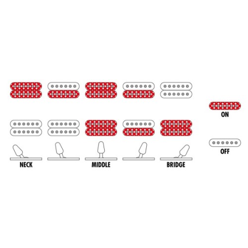 Електрогітара Ibanez GRGR330EX BKF (234954)